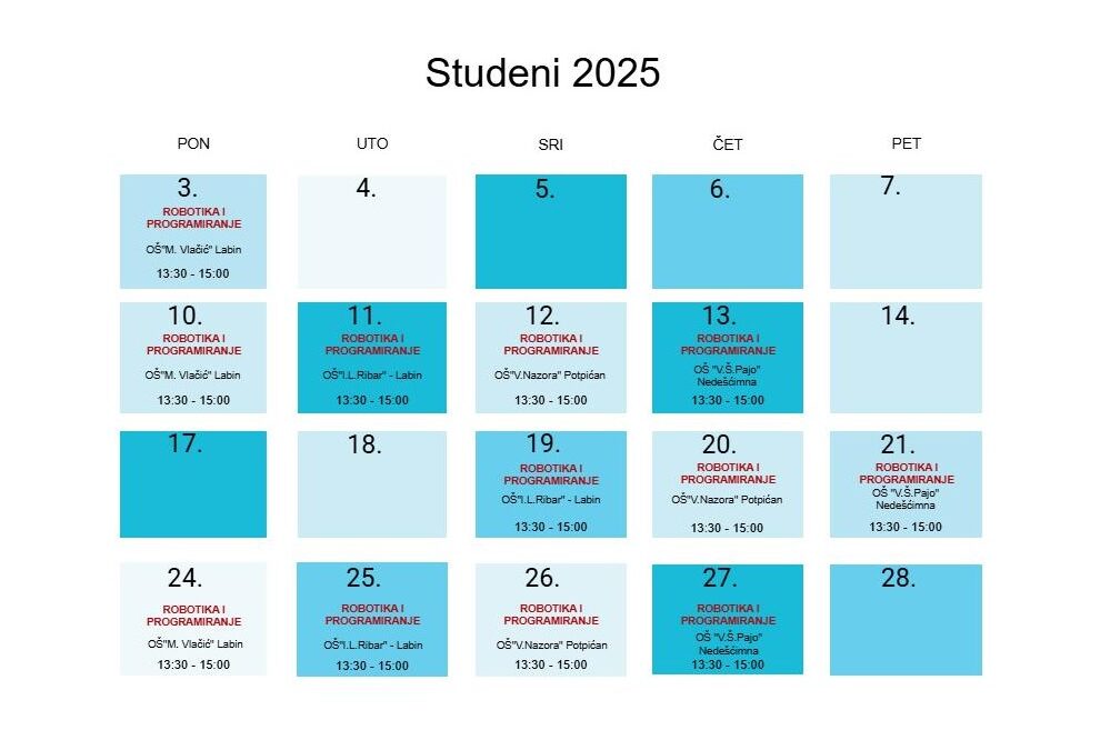 Nove STEAM radionice u studenom!