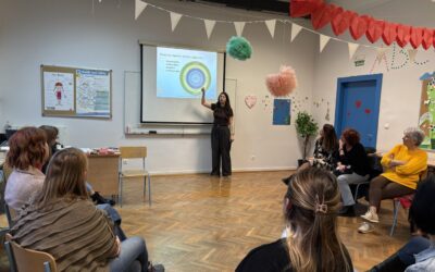 RESCUR – edukacija učitelja