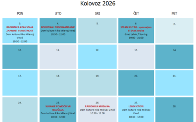 Kreativna akademija Labin spremila je niz zanimljivih i edukativnih radionica i u kolovozu