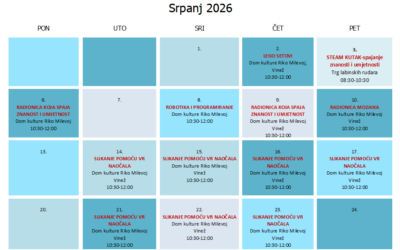 STEAMom protiv ljetnih vrućina