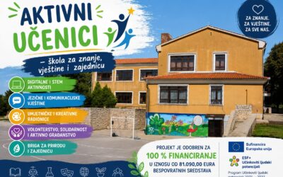 OŠ „Vitomir Širola – Pajo“ osigurala 81.090 eura za razvoj izvannastavnih aktivnosti